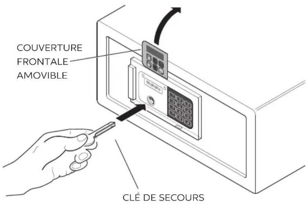 Indel B SAFE 30 EASY - OUVERTURE DE SECOURS DU COFFRE-FORT - 1