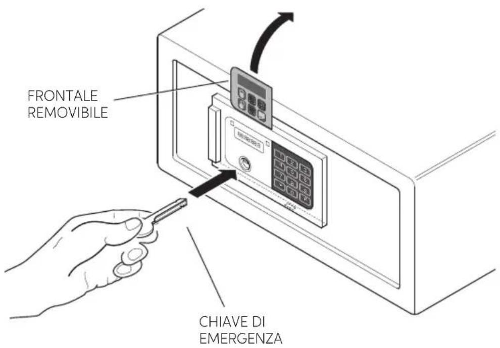 Indel B SAFE 30 EASY - APERTURA DI EMERGENZA DELLA CASSAFORTE - 1