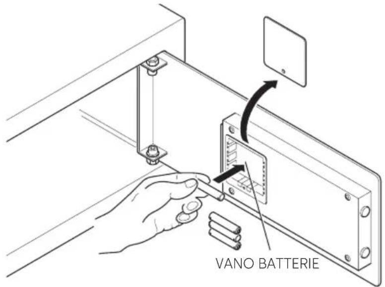 Indel B SAFE 30 EASY - AVVERTENZA - 1