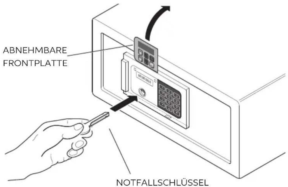 Indel B SAFE 30 EASY - ÖFFNUNG DES SAFES IM NOTFALL - 1