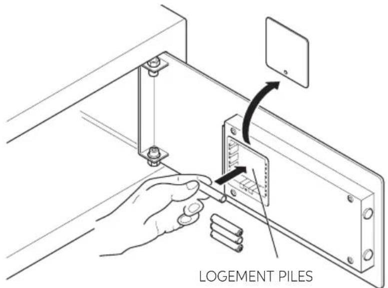 Indel B SAFE 30 EASY - AVERTISSEMENT - 1