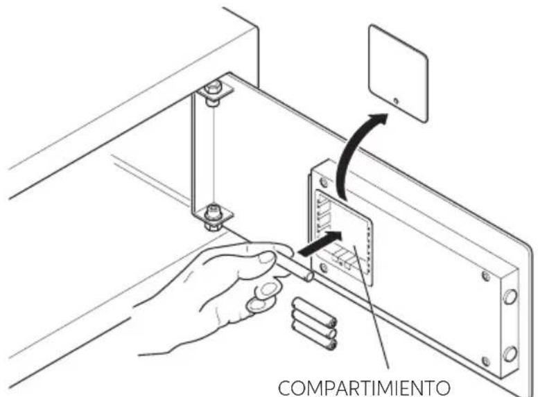 Indel B SAFE 30 EASY - ATENCIÓN - 1