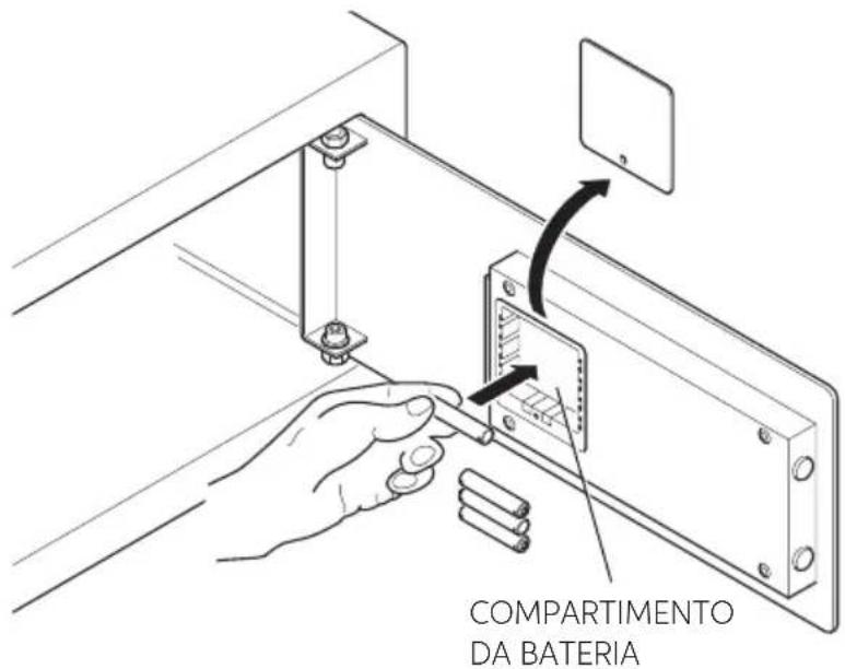 Indel B SAFE 30 EASY - AVISO - 1