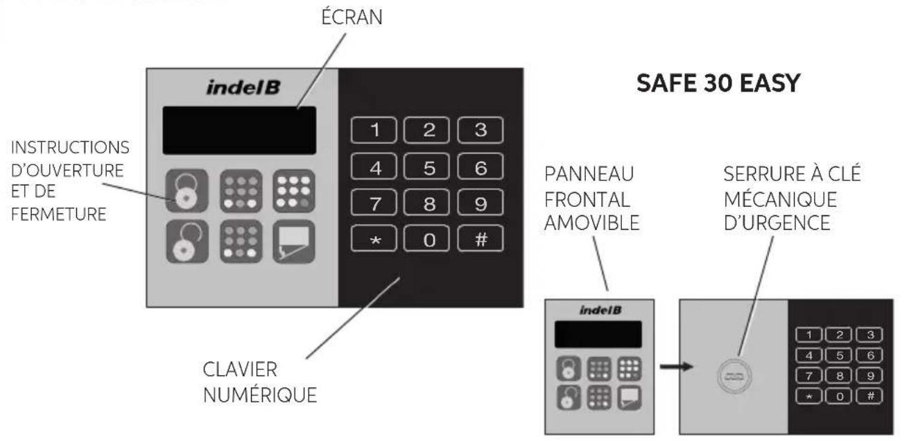 Indel B SAFE 30 EASY - SAFE 30 EASY - 2