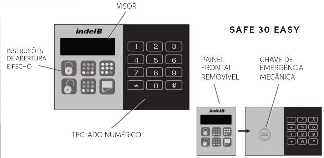 Indel B SAFE 30 EASY - SAFE 30 EASY - 2
