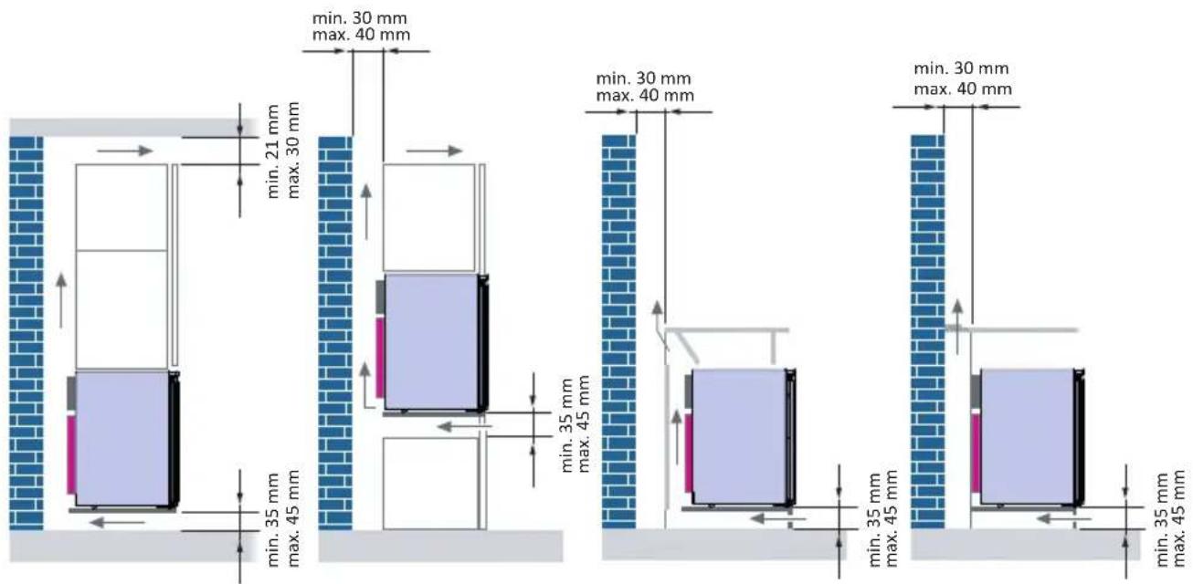 Indel B K 40 ECOSMART - VENTILATION - 1