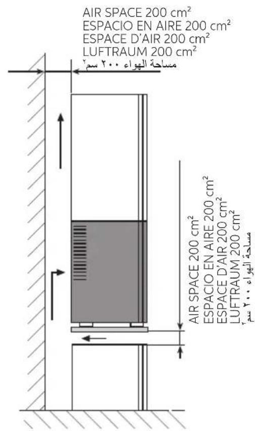 Indel B BREEZE T40 - BREEZE T30 - T40 220V - 5