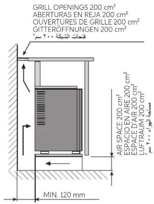 Indel B BREEZE T40 - BREEZE T30 - T40 220V - 3