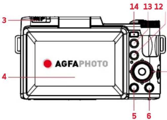 AGFAPHOTO Realishot VLG-4K - FOTOCAMERA - 13