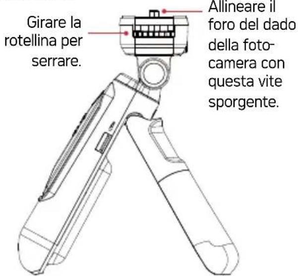 AGFAPHOTO Realishot VLG-4K - INSTALLAZIONE FOTOCAMERA - 1