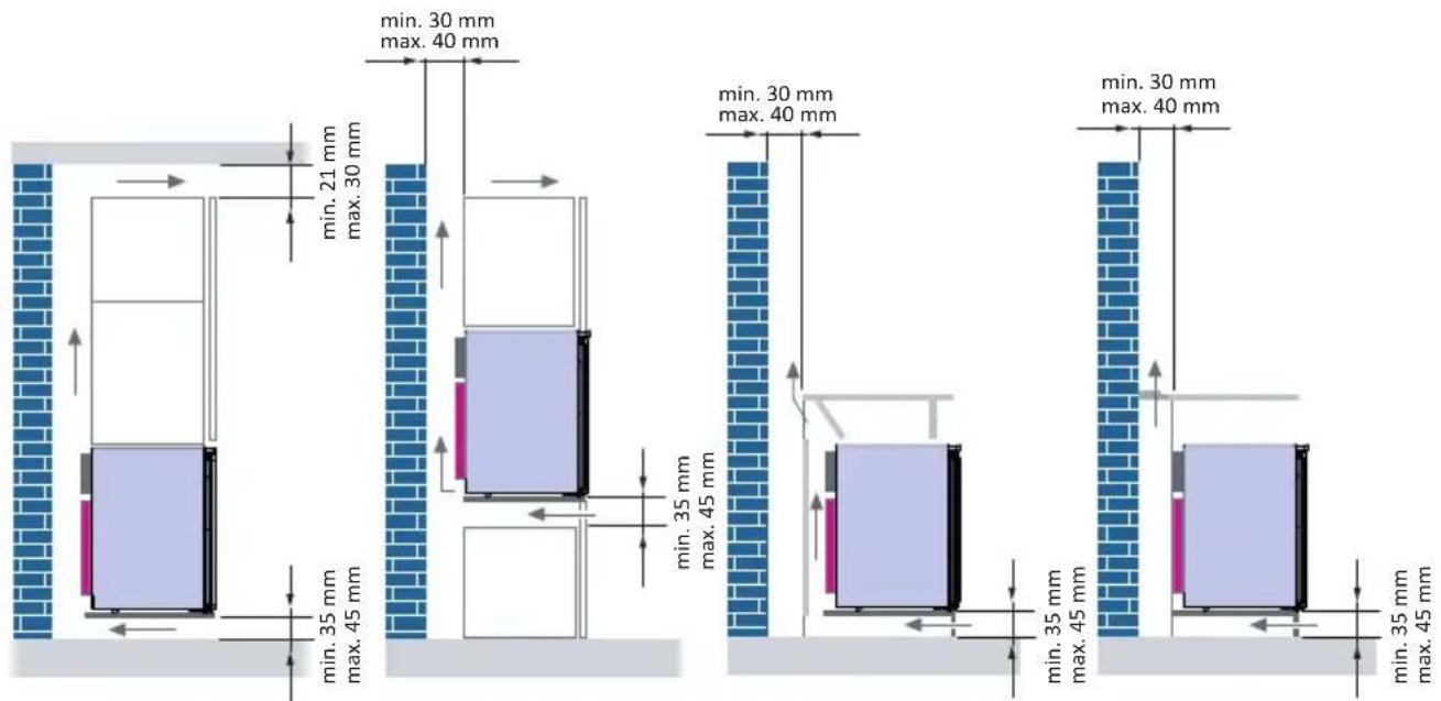 Indel B K 40 ECOSMART PV - ! ACHTUNG! - 1