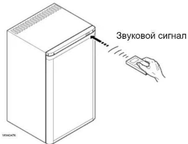 Indel B K 60 ECOSMART PV - ИСПОЛЬЗОВАНИЕ ПУЛЬТА ДИСТАНЦИОННОГО УПРАВЛЕНИЯ - 2