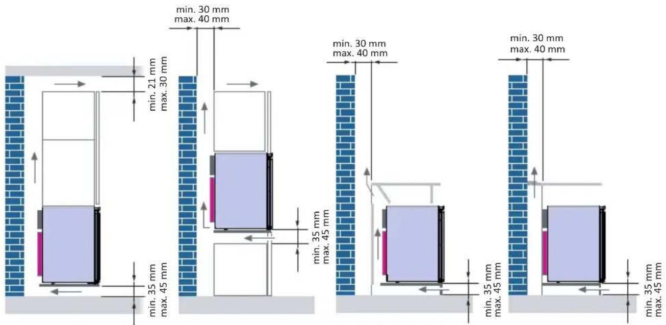 Indel B K 40 ECOSMART PV - VENTILAZIONE - 1