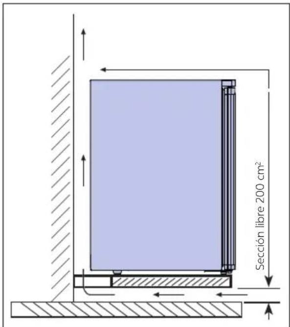 Indel B K 40 ECOSMART PV - VENTILACION - 2