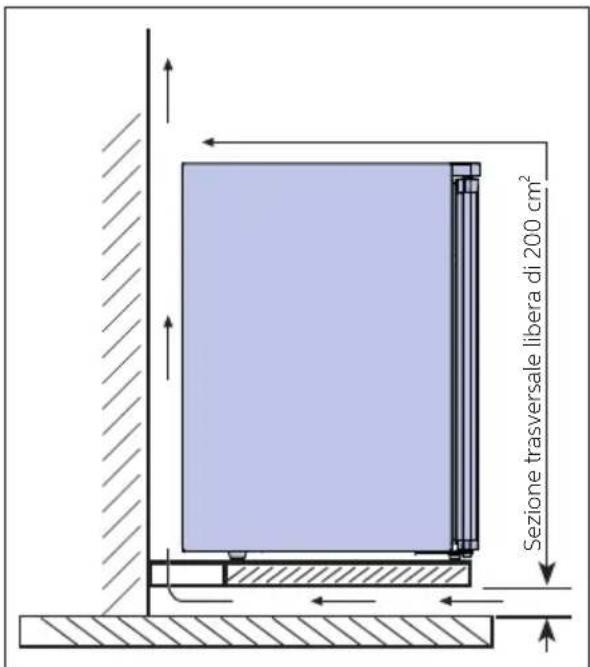 Indel B K 40 ECOSMART PV - VENTILAZIONE - 2
