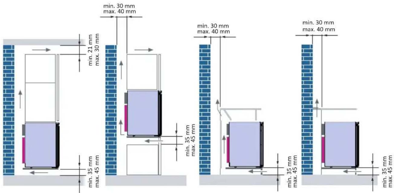 Indel B K 40 ECOSMART PV - VENTILATION - 1