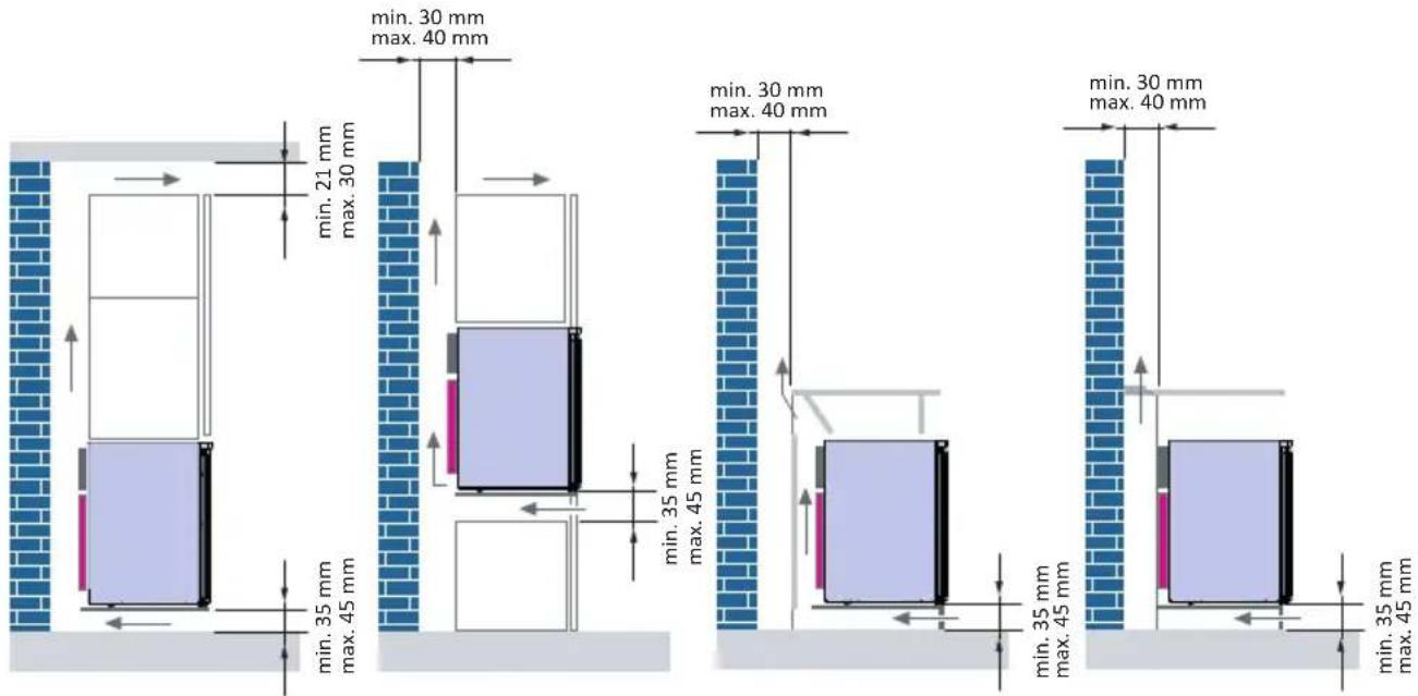 Indel B K 40 ECOSMART PV - VENTILACION - 1