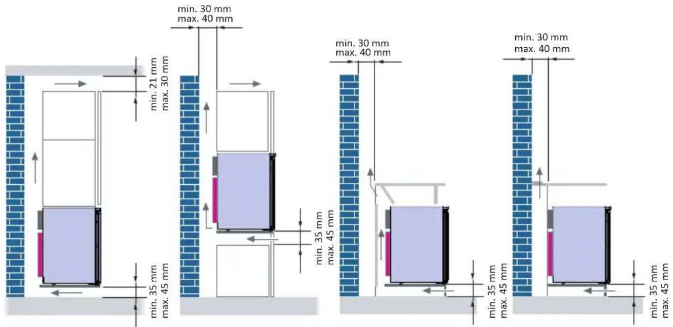 Indel B K 40 ECOSMART PV - BELÜFTUNG - 1