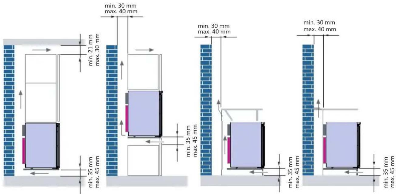Indel B K 40 ECOSMART PV - VENTILACAO - 1