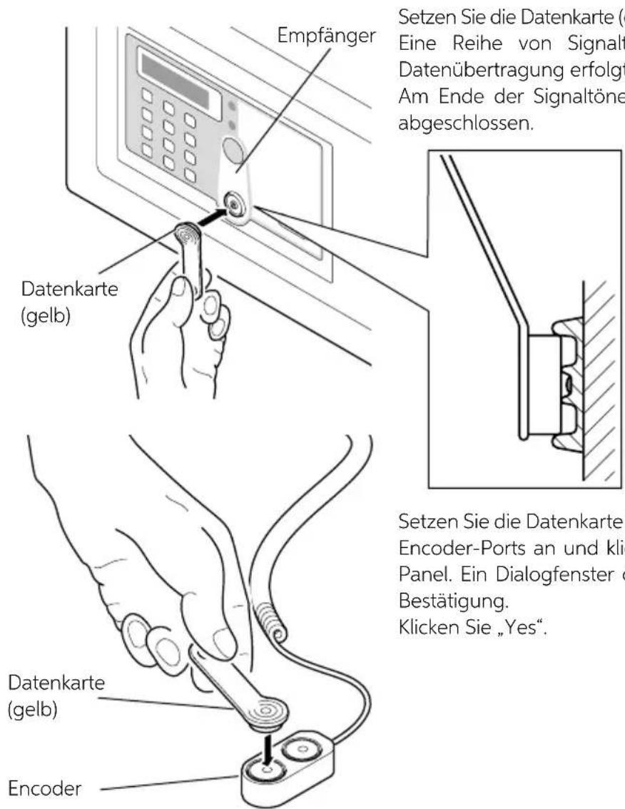 Indel B SAFE 35 SMART PLUS - indelB - 1