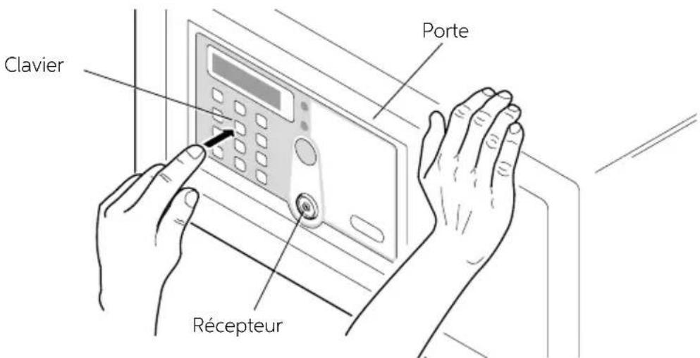 Indel B SAFE 35 SMART PLUS - AVERTISSEMENT - 1