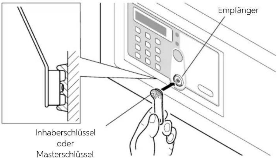 Indel B SAFE 35 SMART PLUS - INHABERSCHLÜSSEL LÖSCHEN - 1
