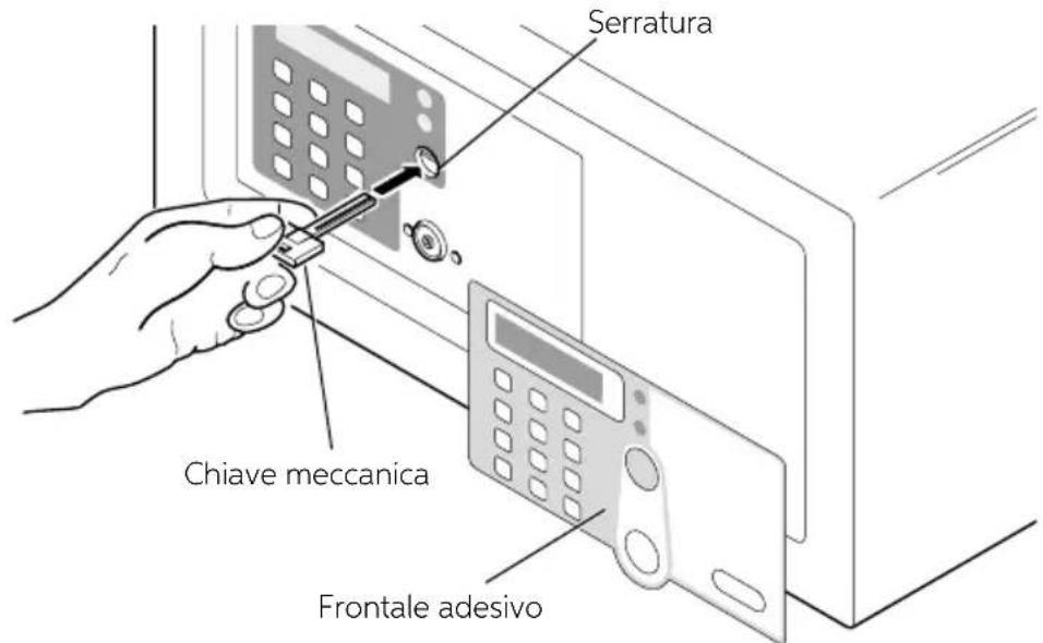 Indel B SAFE 35 SMART PLUS - UTILIZZO CHIAVE MECCANICA - 1