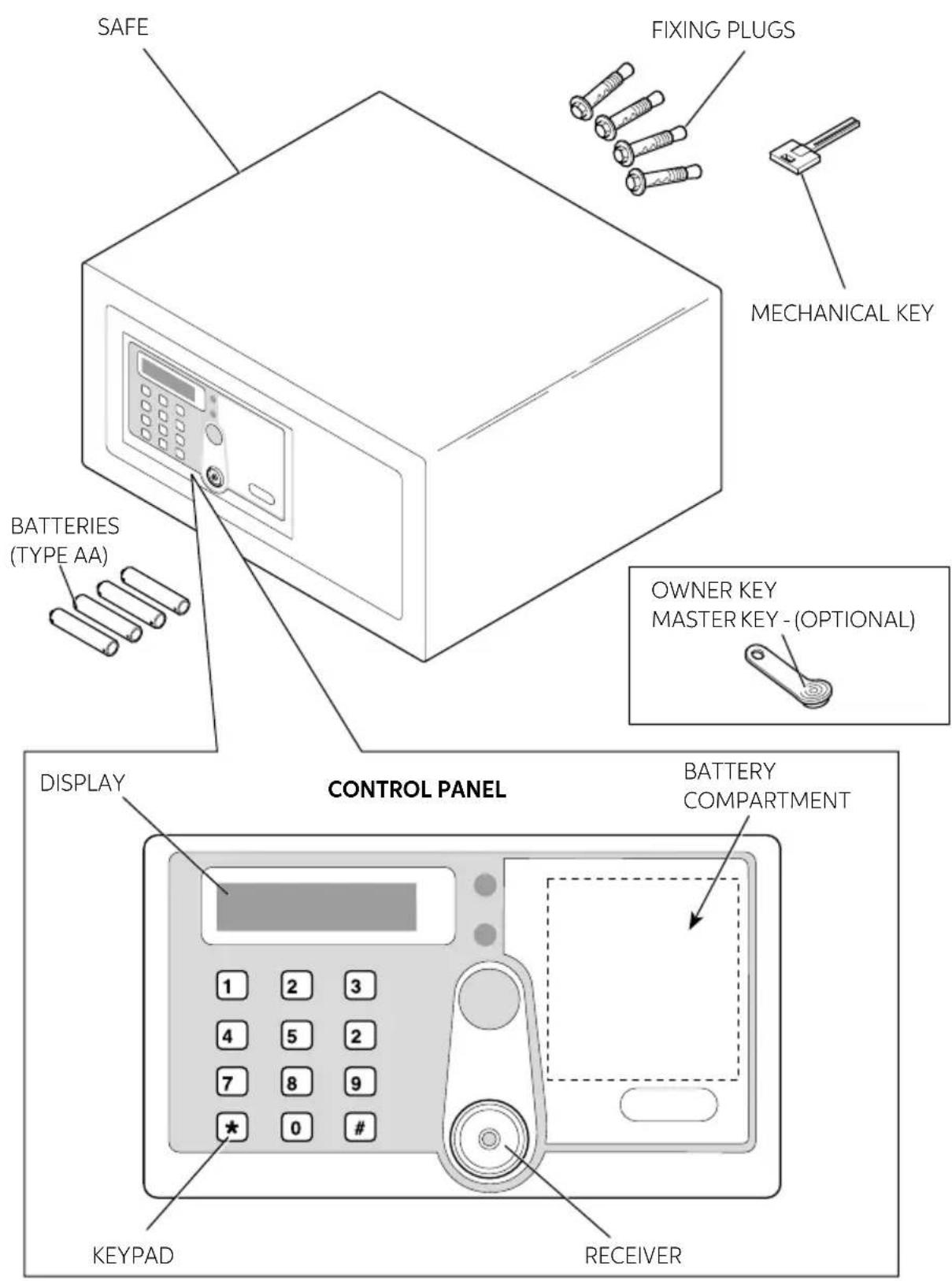 Indel B SAFE 35 SMART PLUS - OVERALL DIMENSIONS - 4