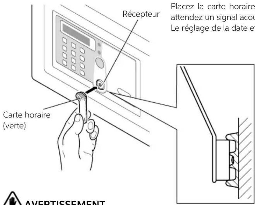 Indel B SAFE 35 SMART PLUS - SAFE 10/30 SMART - 35 SMART PLUS - 5