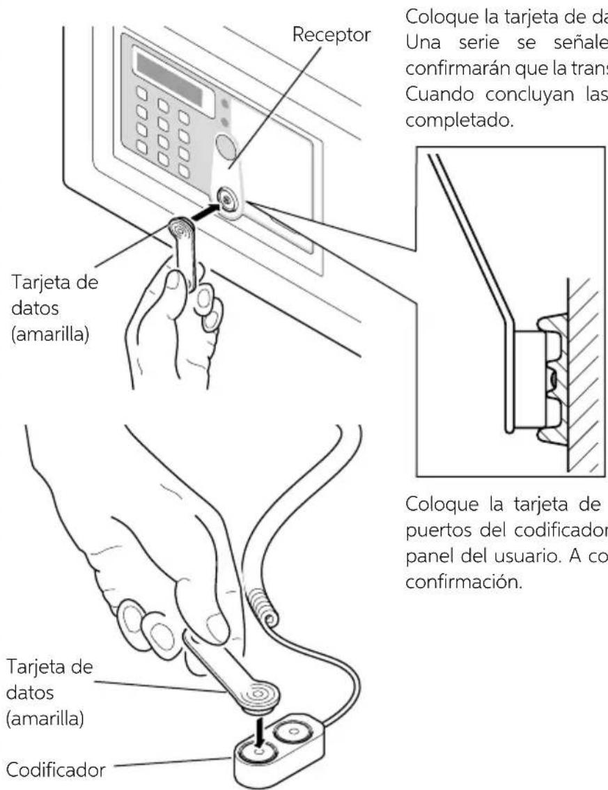 Indel B SAFE 35 SMART PLUS - SAFE 10/30 SMART - 35 SMART PLUS - 1