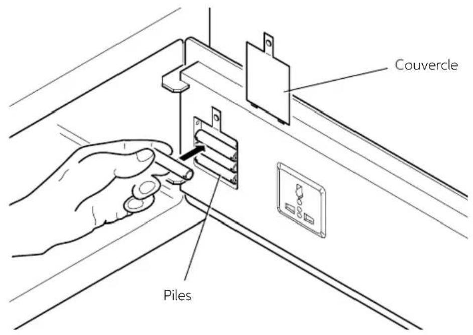 Indel B SAFE 35 SMART PLUS - INSERTION DES PILES - 2