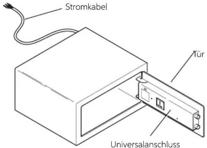 Indel B SAFE 35 SMART PLUS - WARNUNG - 1