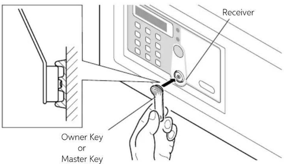 Indel B SAFE 35 SMART PLUS - OWNER KEY ERASURE - 1