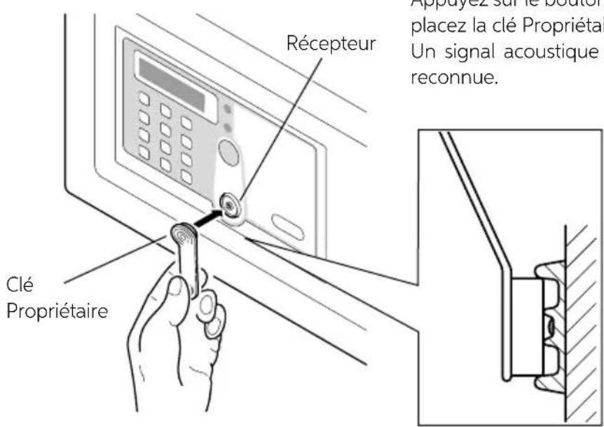 Indel B SAFE 35 SMART PLUS - ENREGISTREMENT DE DONNÉES - 1