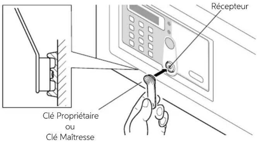 Indel B SAFE 35 SMART PLUS - EFFACEMENT DE LA CLÉ PROPRIÉTAIRE - 1