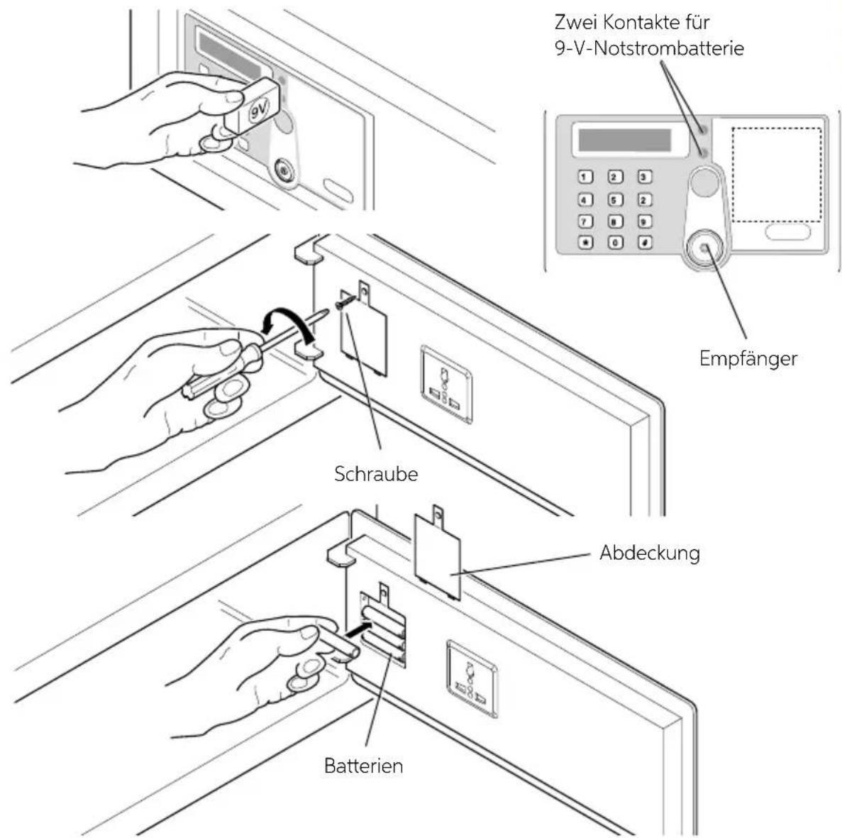 Indel B SAFE 35 SMART PLUS - NOTSTROMVERSORGUNG - 1