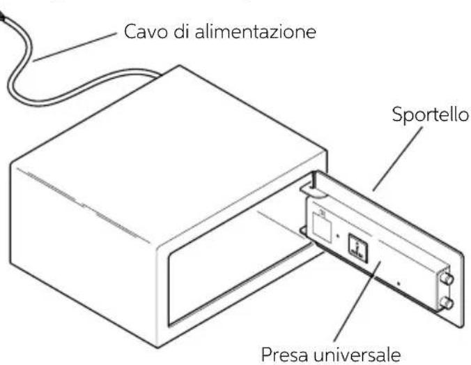 Indel B SAFE 35 SMART PLUS - AVVERTENZA - 1