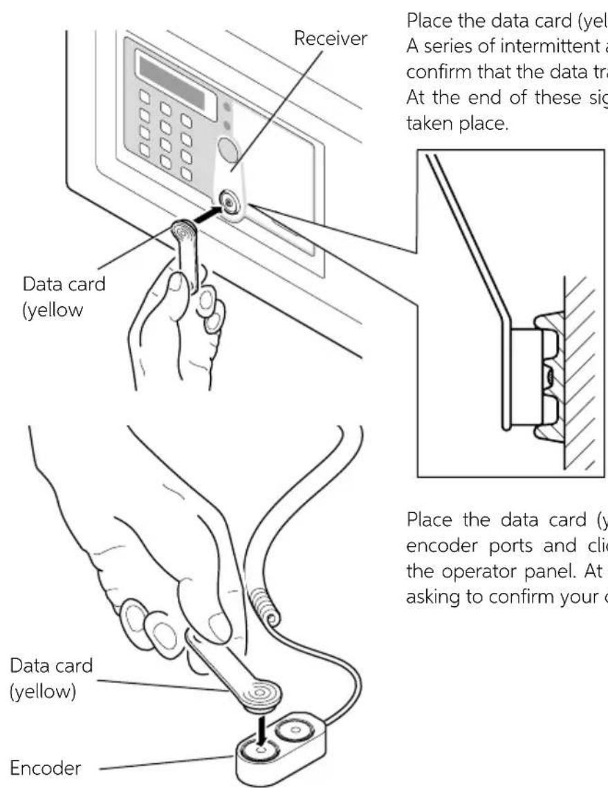 Indel B SAFE 35 SMART PLUS - indelB - 1
