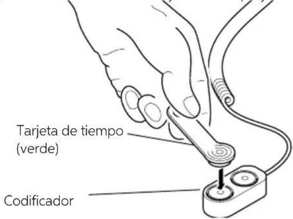 Indel B SAFE 35 SMART PLUS - AVISO - 1