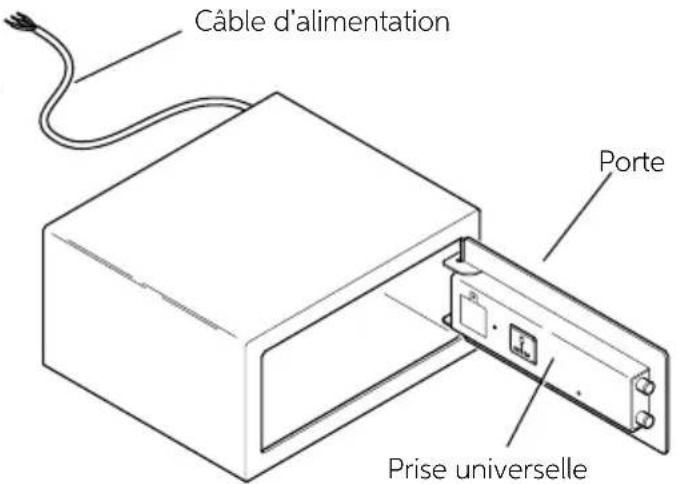 Indel B SAFE 35 SMART PLUS - AVERTISSEMENT - 1