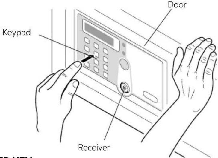 Indel B SAFE 35 SMART PLUS - WARNING - 1
