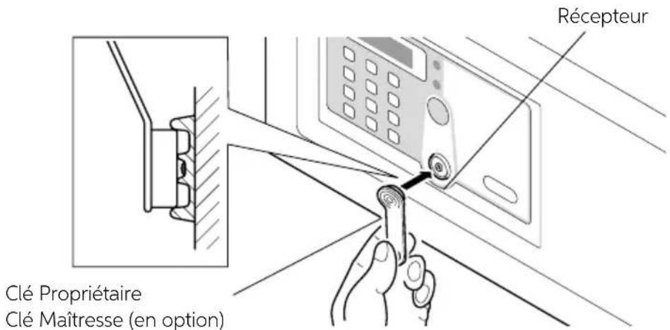 Indel B SAFE 35 SMART PLUS - UTILISATION DE LA CLÉ PROPRIÉTAIRE - CLÉ MAÎTRESSE - 1
