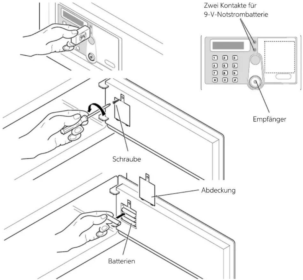 Indel B SAFE 30 PLUS - NOTSTROMVERSORGUNG - 1