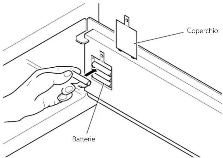 Indel B SAFE 30 PLUS - INSTALLAZIONE - 2