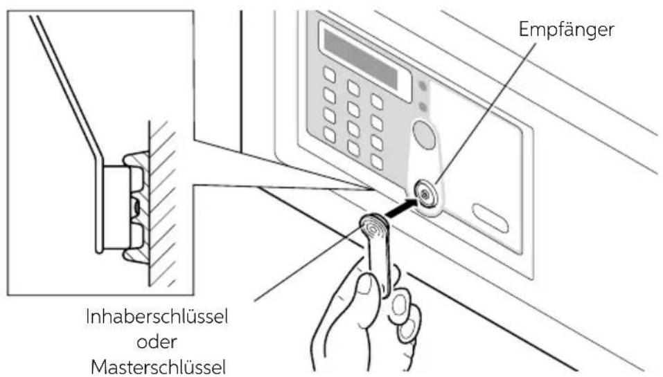 Indel B SAFE 30 PLUS - INHABERSCHLÜSSEL LÖSCHEN - 1