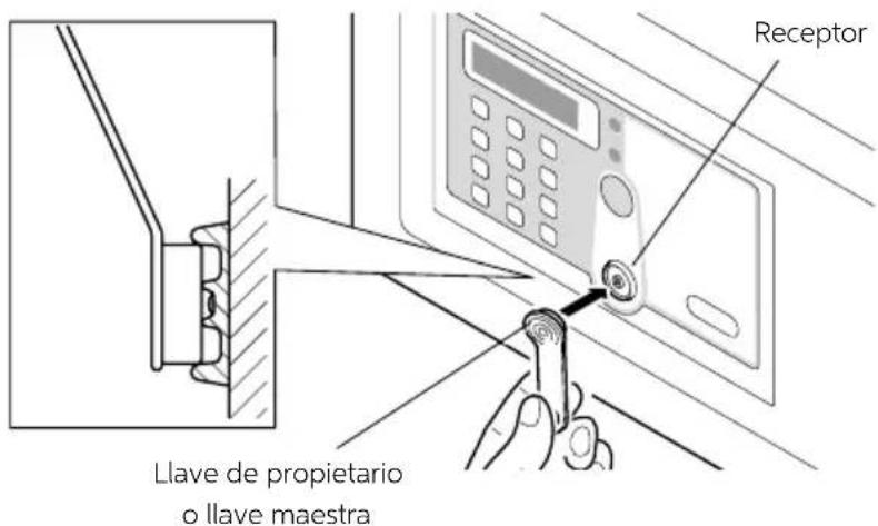 Indel B SAFE 30 PLUS - DESACTIVACIÓN DE LA LLAVE DE PROPIETARIO - 1