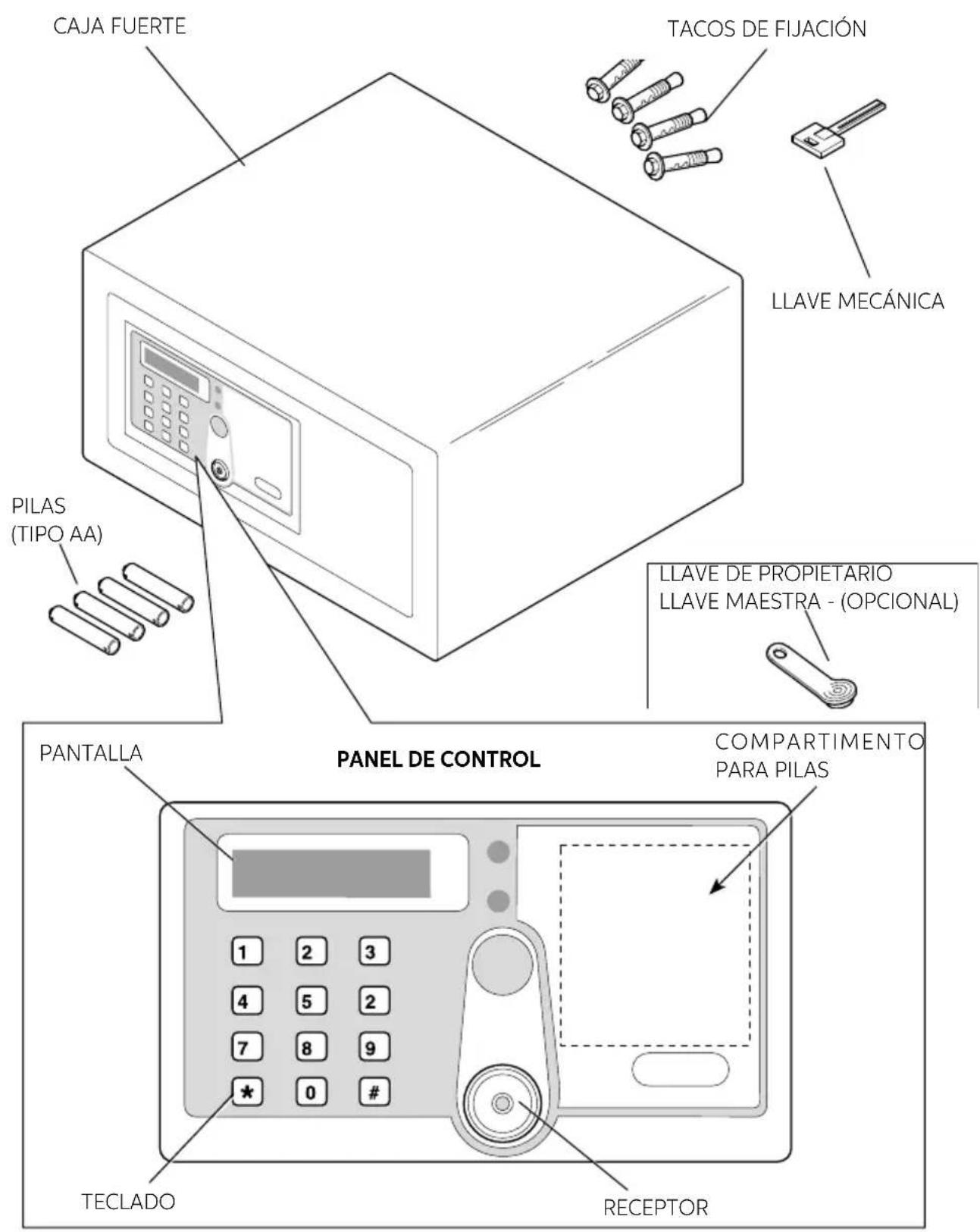 Indel B SAFE 30 PLUS - SAFE 10/30 PLUS - 1