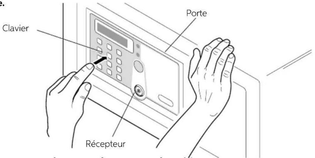 Indel B SAFE 30 PLUS - AVERTISSEMENT - 1