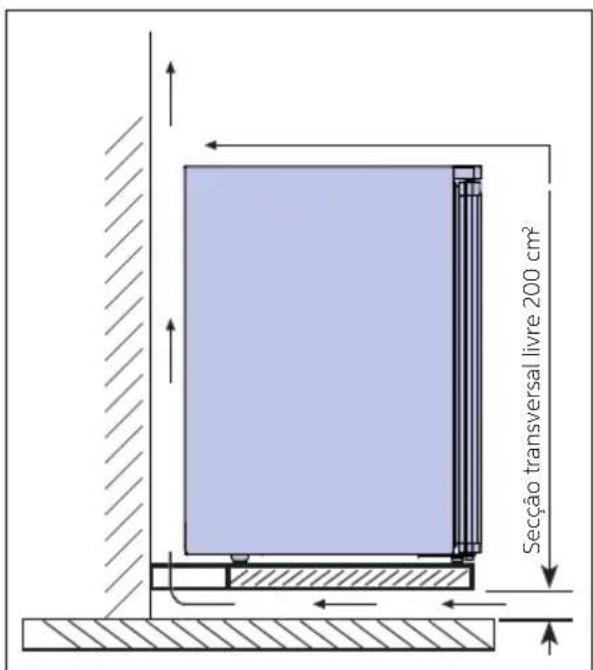 Indel B K 35 ECOSMART PV - VENTILACAO - 2