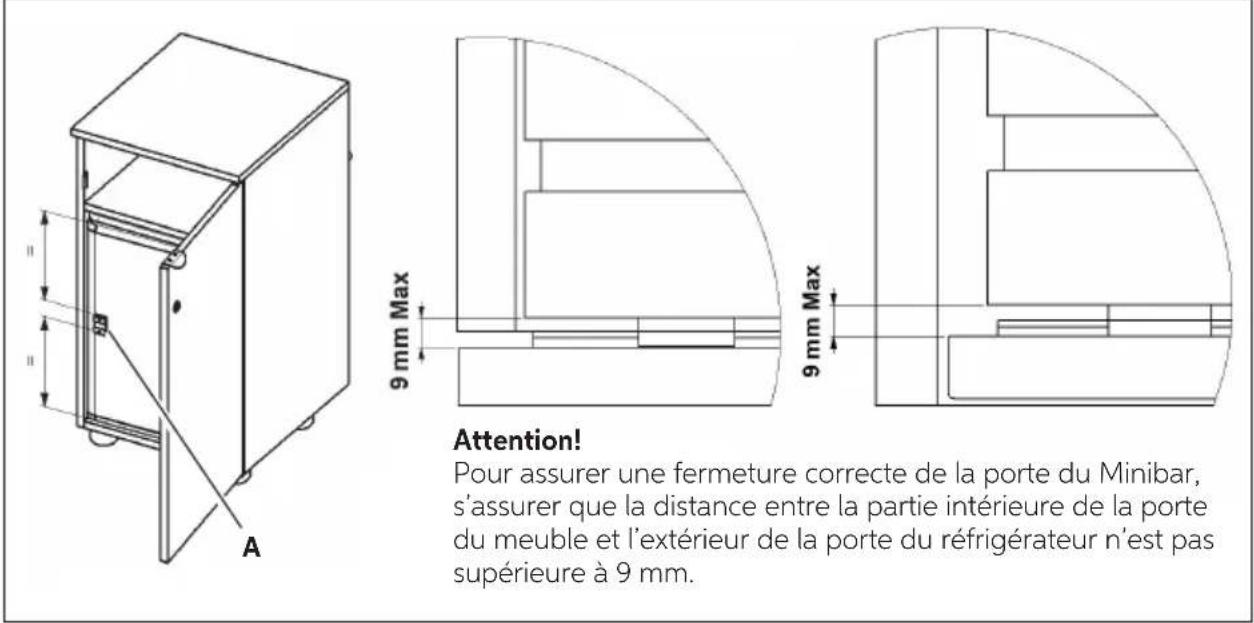 Indel B K 35 ECOSMART PV - Conseils d'économie d'énergie - 2